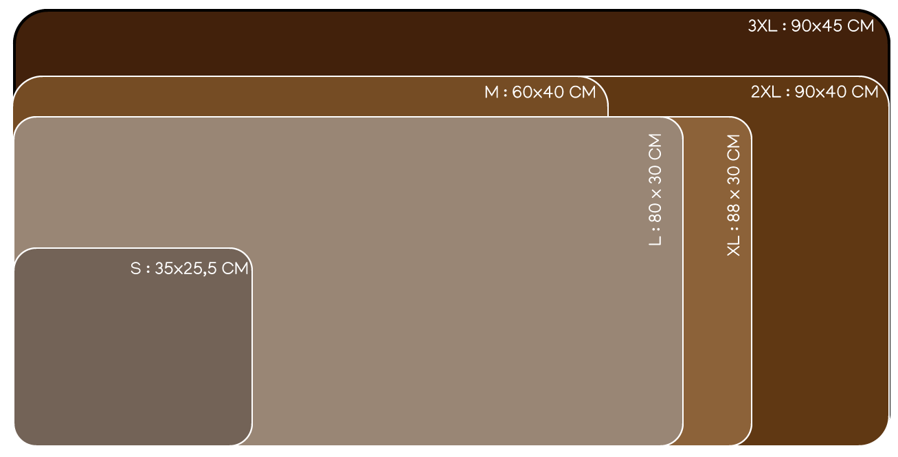 Des tapis de souris pour tous les goûts et toutes les occasions Comparatif des tailles de tapis : S 35 x 25,5 cm, M 60 x 40, L 80 x 30, XL 88 x 30, 2XL 90 x 40, 3XL 90 x 45